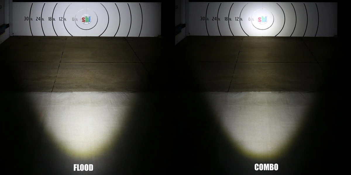 20" Super Series Off-Road LED Light Bar - 60W - 7,600 Lumens - Image 8