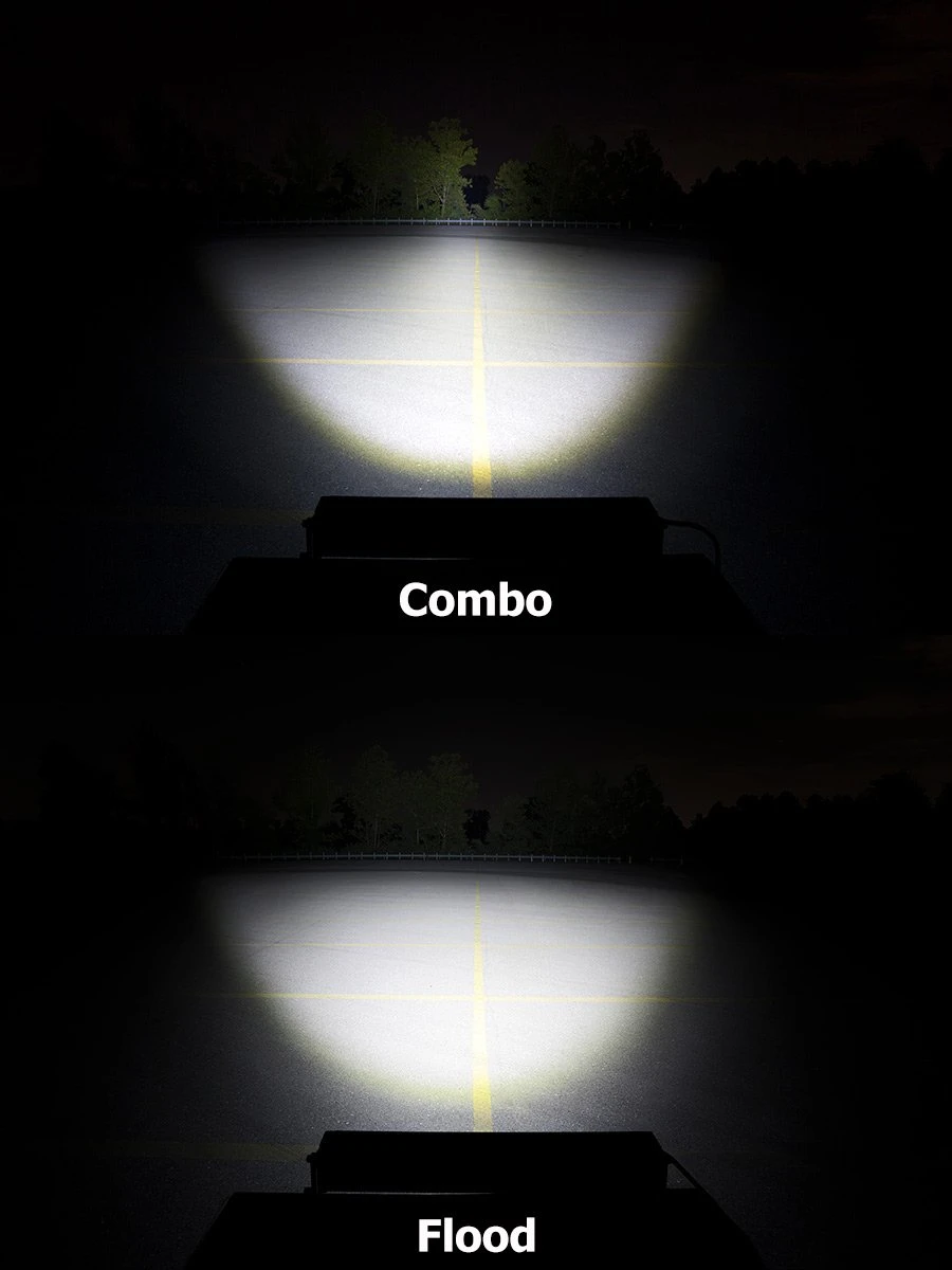 20" Super Series Off-Road LED Light Bar - 60W - 7,600 Lumens - Image 9