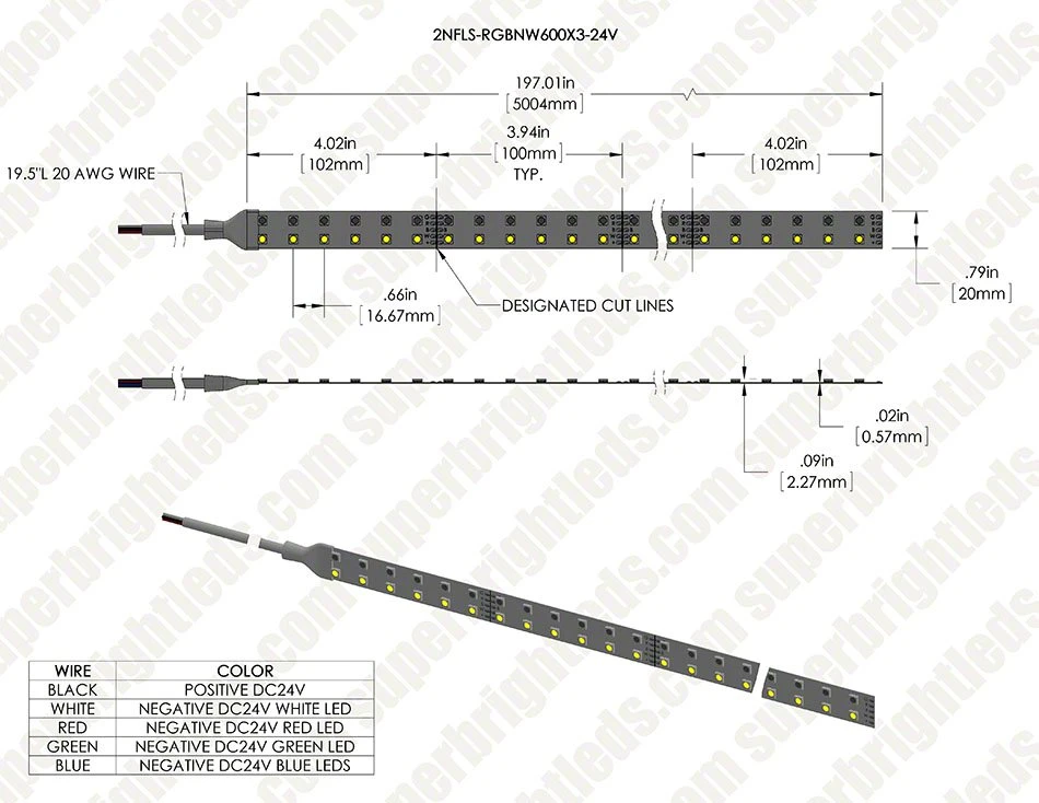 RGBW LED Strip Lights - Dual Row 24V LED Tape Light With White And Multicolor LEDs - 530 Lumens/ft. - Image 8