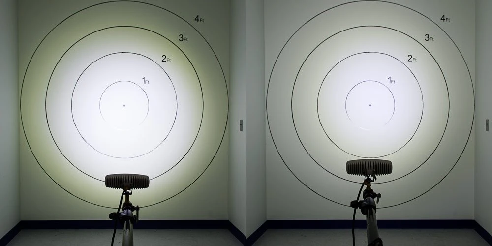 Off-Road LED Work Light / LED Driving Light - 6" Rectangle - 15W - 850 Lumens - Image 10