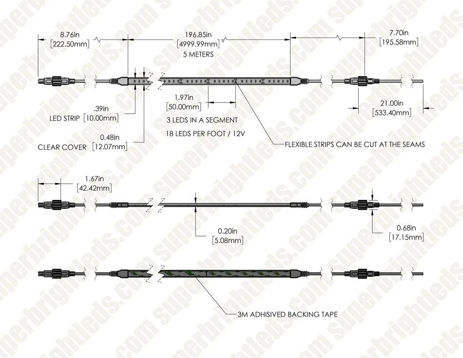 5m Single Color LED Strip Light - HighLight Series Tape Light - 12V - IP67 Waterproof - Red - 196.9in (16.40ft) - Image 8