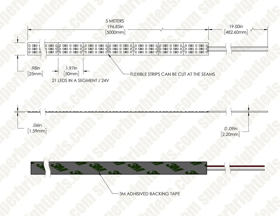 5m White LED Strip Light - Highlight Series Tape Light - Triple Row - 24V - IP20 - 1158 Lm/ft - Cool White 5000K - 196.9in (16.40ft) - Image 11