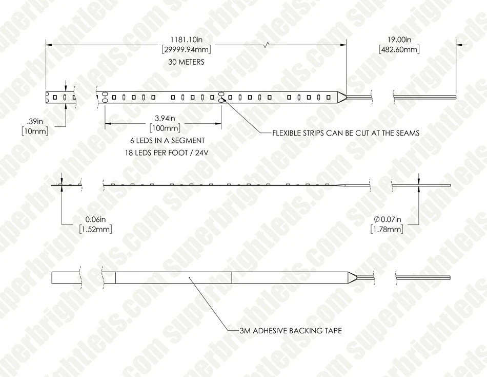 Custom Length Single Color LED Strip Light - Highlight Series Tape Light - 24V - IP20 - 310 Lm/ft - Green - Custom Length - Image 8