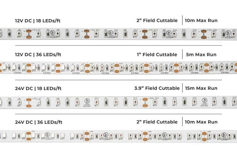 5m Single Color LED Strip Light - HighLight Series Tape Light - 12V/24V - IP20 - Red - 196.9in (16.40ft) - Image 7