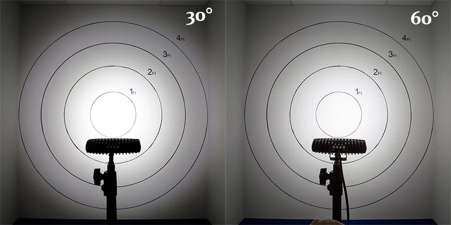 Off-Road LED Work Light / LED Driving Light - 6" Rectangle - 17W - 1,920 Lumens - 30 Degree - 2-Pack - Image 15