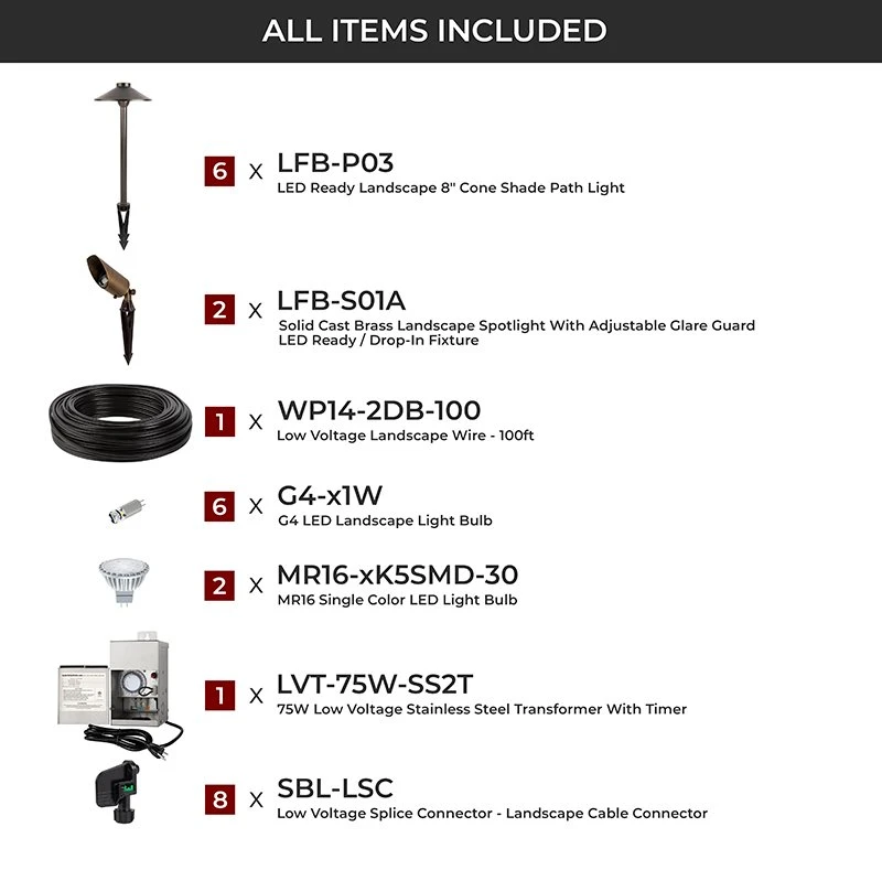 LED Landscape Lighting Kit - 6 Cone Shade Path Lights - 2 Spotlights - Stainless Steel Transformer - 2700K / 4000K / 6500K - Image 2
