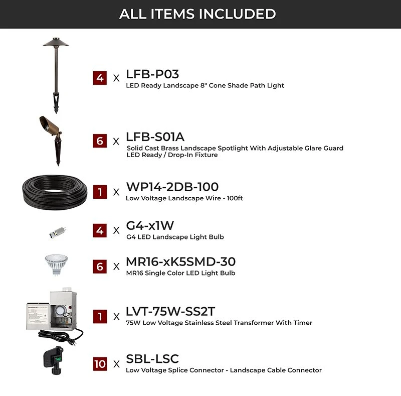 LED Landscape Lighting Kit - 4 Cone Shade Path Lights - 6 Spotlights - Stainless Steel Transformer - 4000K - Image 2