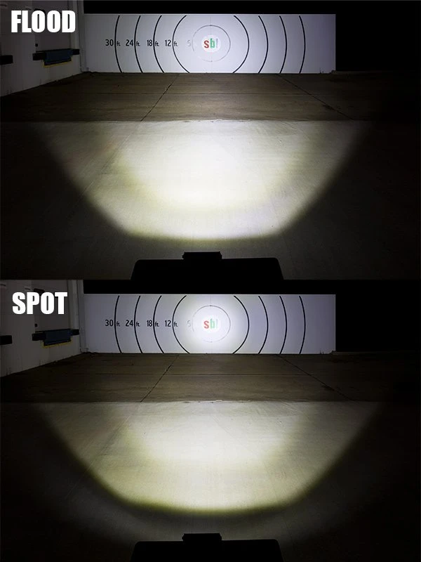 7" Slim Off-Road LED Light Bar - 18W - 1,650 Lumens - Image 7