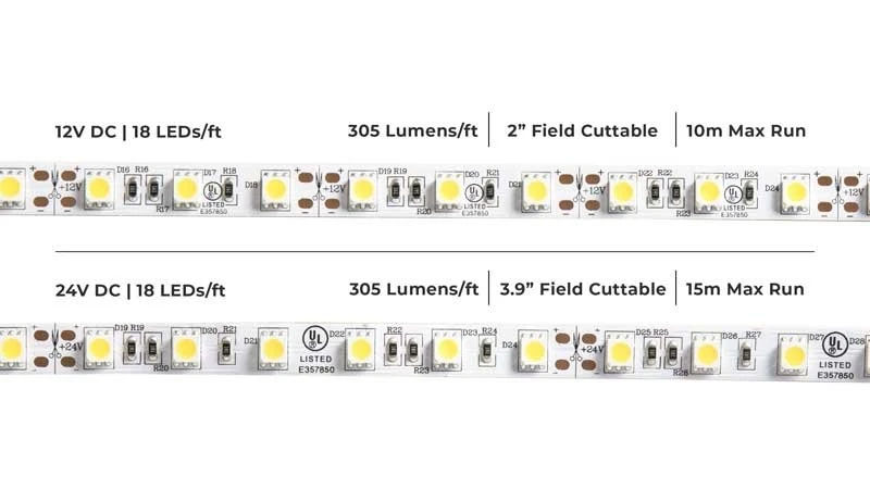 5m White LED Strip Light - Radiant Series LED Tape Light - 12V/24V - IP20 - Natural White 4000K - 196.9in (16.40ft) - Image 6