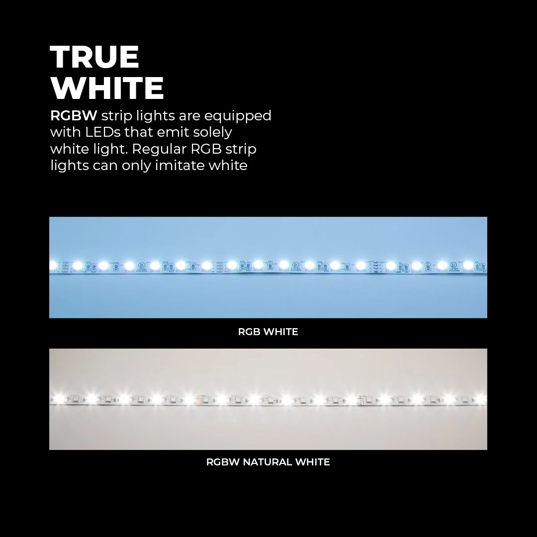 RGBW LED Strip Kit - Color Changing + White LED Tape Light - 5m - Wireless RF Remote - Image 2