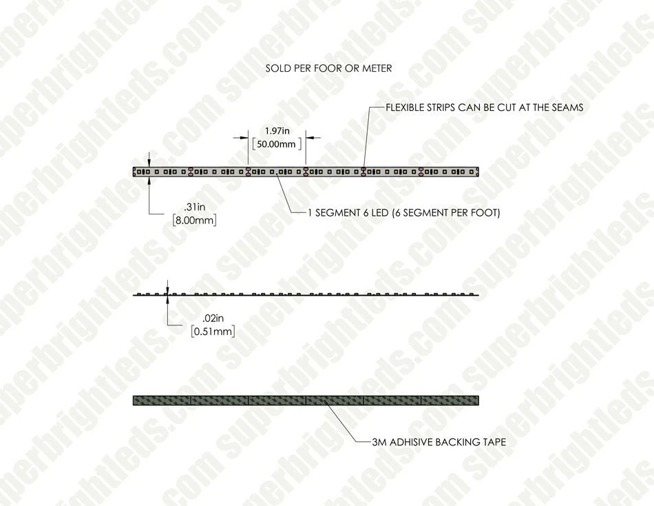 Custom Length Single Color LED Strip Light - Eco Series Tape Light - 24V - IP20 - 250 Lm/ft - Green - Custom Length - Image 7
