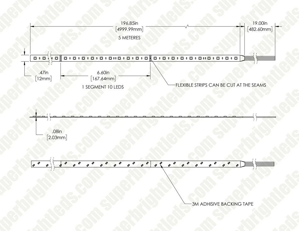 RGBW LED Strip Kit - Color Changing + White LED Tape Light - 5m - Wireless RF Remote - Image 13