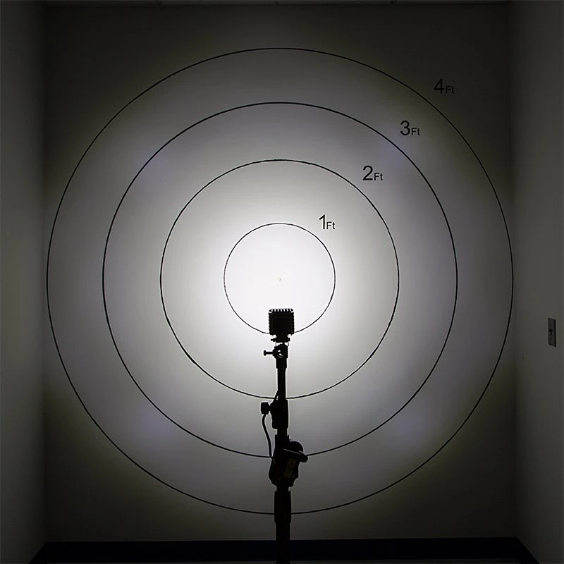 LED Pod Lights - 2.5" Square LED Work Light - 1,050 Lumens - 60 Degree - Image 5