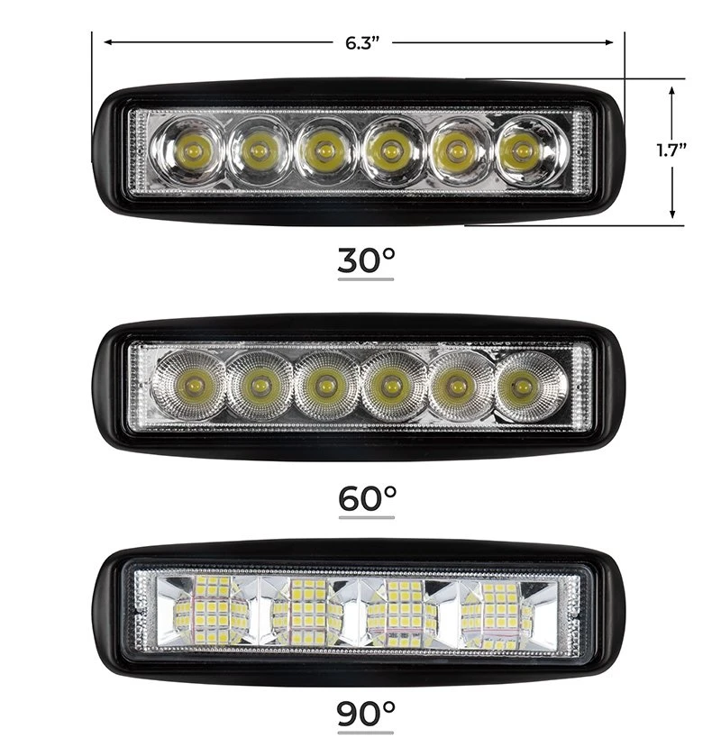 Off-Road LED Work Light / LED Driving Light - 6" Rectangle - 17W - 1,920 Lumens - 30 Degree - 2-Pack - Image 5